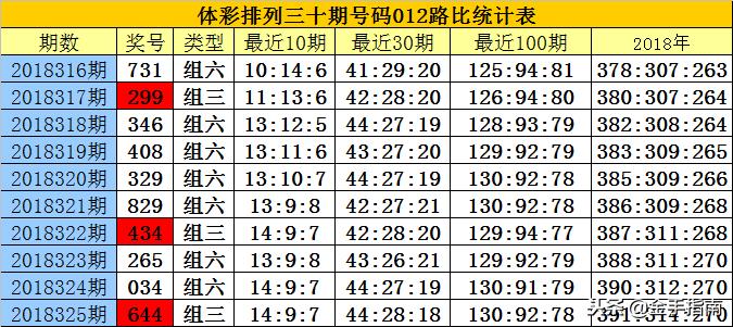 白小姐三期必开一肖,白小姐三期必开一肖，揭秘背后的神秘与真相