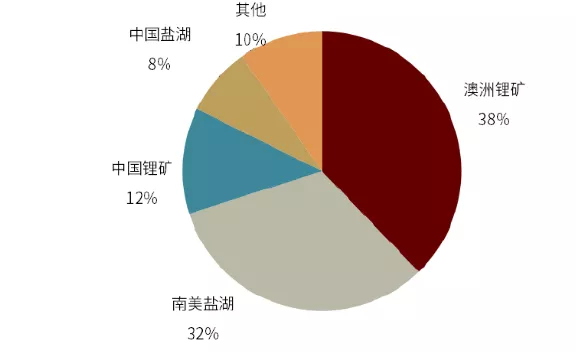 2025年1月25日 第26页