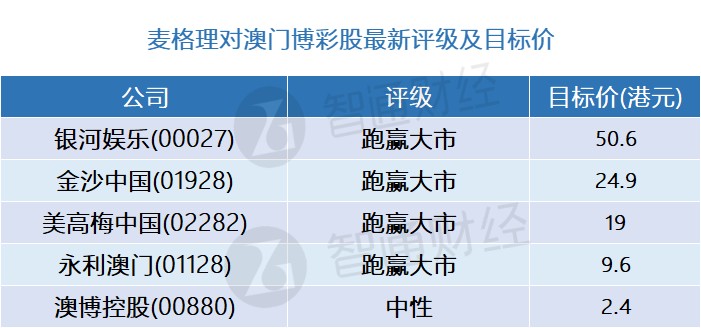 澳门三中三码精准100%,澳门三中三码精准100%，揭秘真相与探索背后的秘密