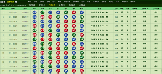 看香港正版精准特马资料,探索香港正版精准特马资料的世界