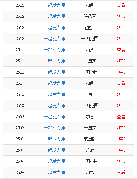 新澳门一码一码100准确,新澳门一码一码，探索真实准确的100%预测