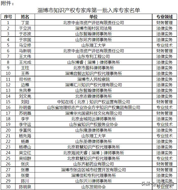 2025十二生肖49码表,揭秘十二生肖与数字密码，2025年十二生肖49码表详解