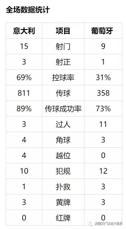 齐心协力 第2页