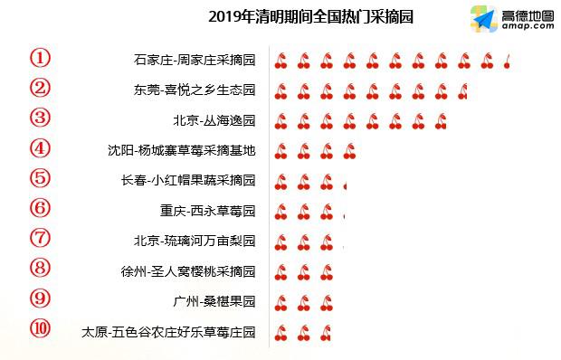 技术咨询 第12页