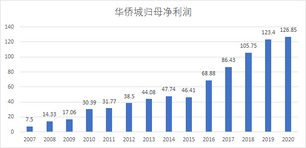 2025港澳免费资料,探索未来，港澳免费资料的深度解读与影响分析（2025展望）