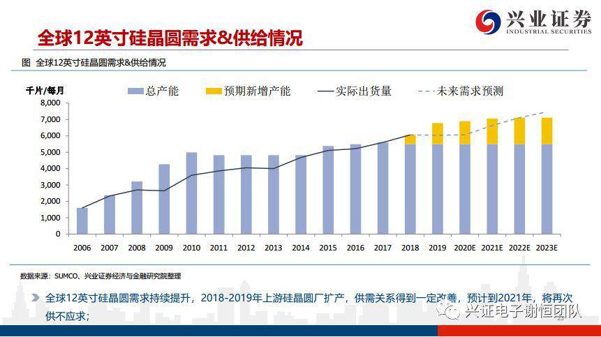 新奥精准资料免费提供630期,新奥精准资料免费提供第630期，深度解析与前瞻性预测