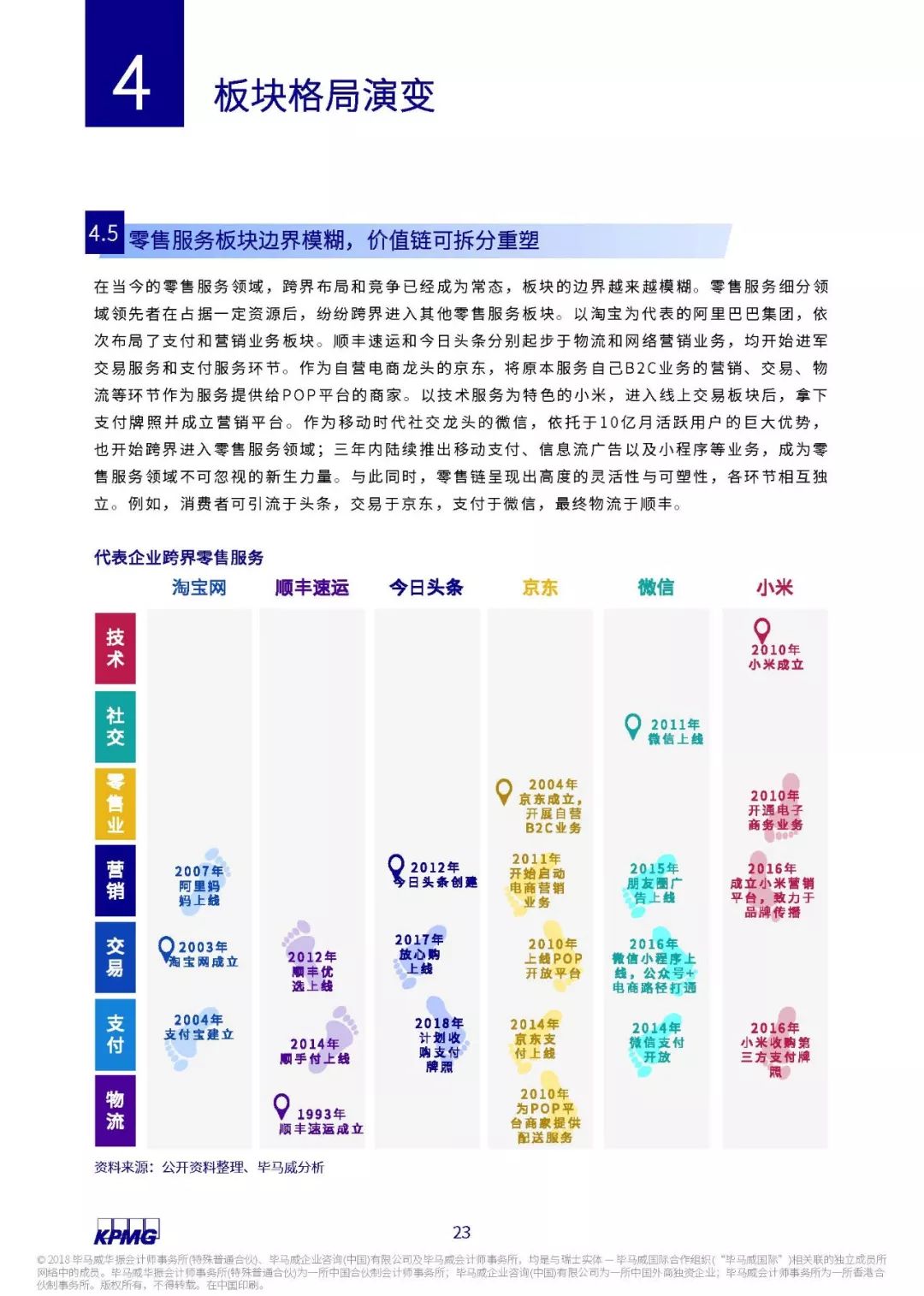 2025新澳精准正版资料,探索未来，解读2025新澳精准正版资料