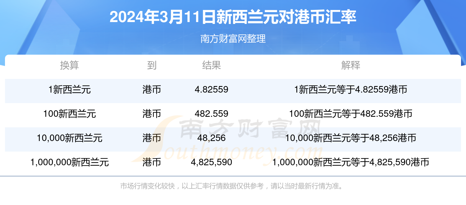 2025澳门特马今期开奖结果查询,澳门特马2025年开奖结果查询，探索彩票背后的故事与魅力