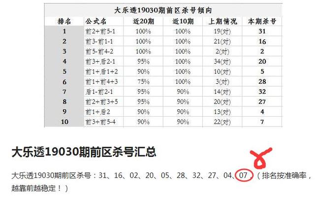 最准一码一肖100%噢,揭秘最准一码一肖，探寻100%命中率背后的秘密