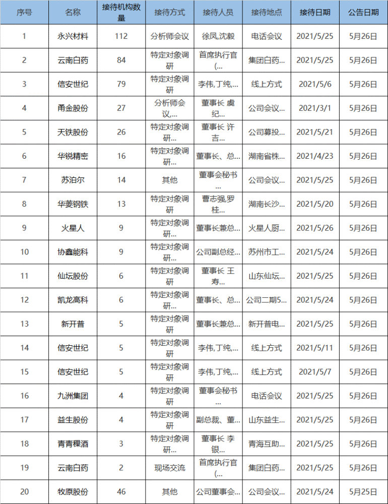 2025年全年資料免費大全優勢,迈向未来，探索2025年全年資料免費大全的優勢