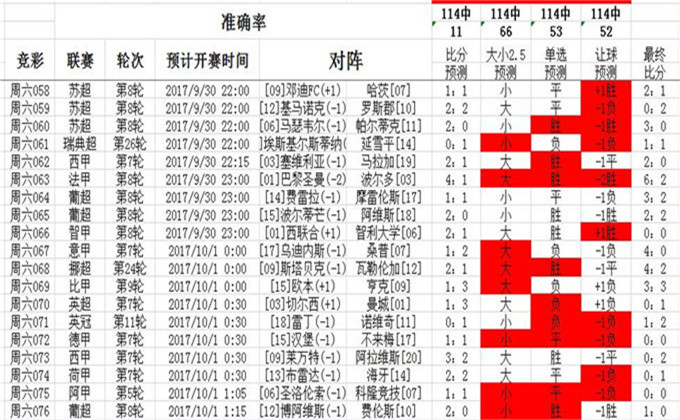 2025澳彩今晚开什么号码,澳彩未来之夜，探索未知的号码世界（2025年今晚开什么号码？）