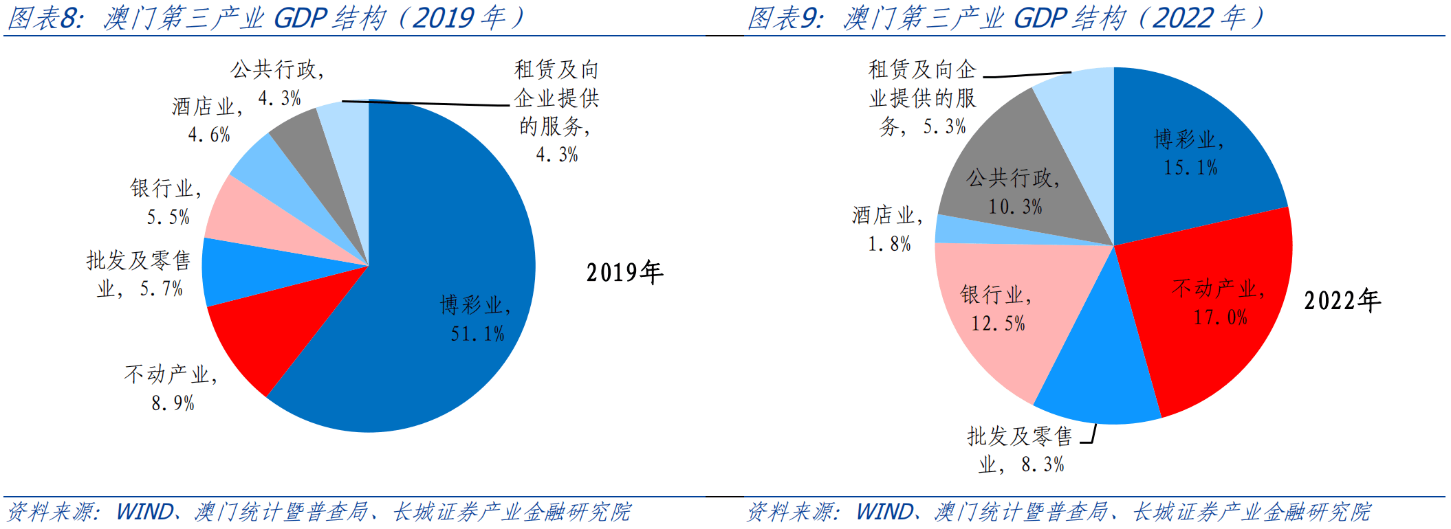 六开彩澳门开奖结果查询,澳门六开彩开奖结果查询，探索与解析