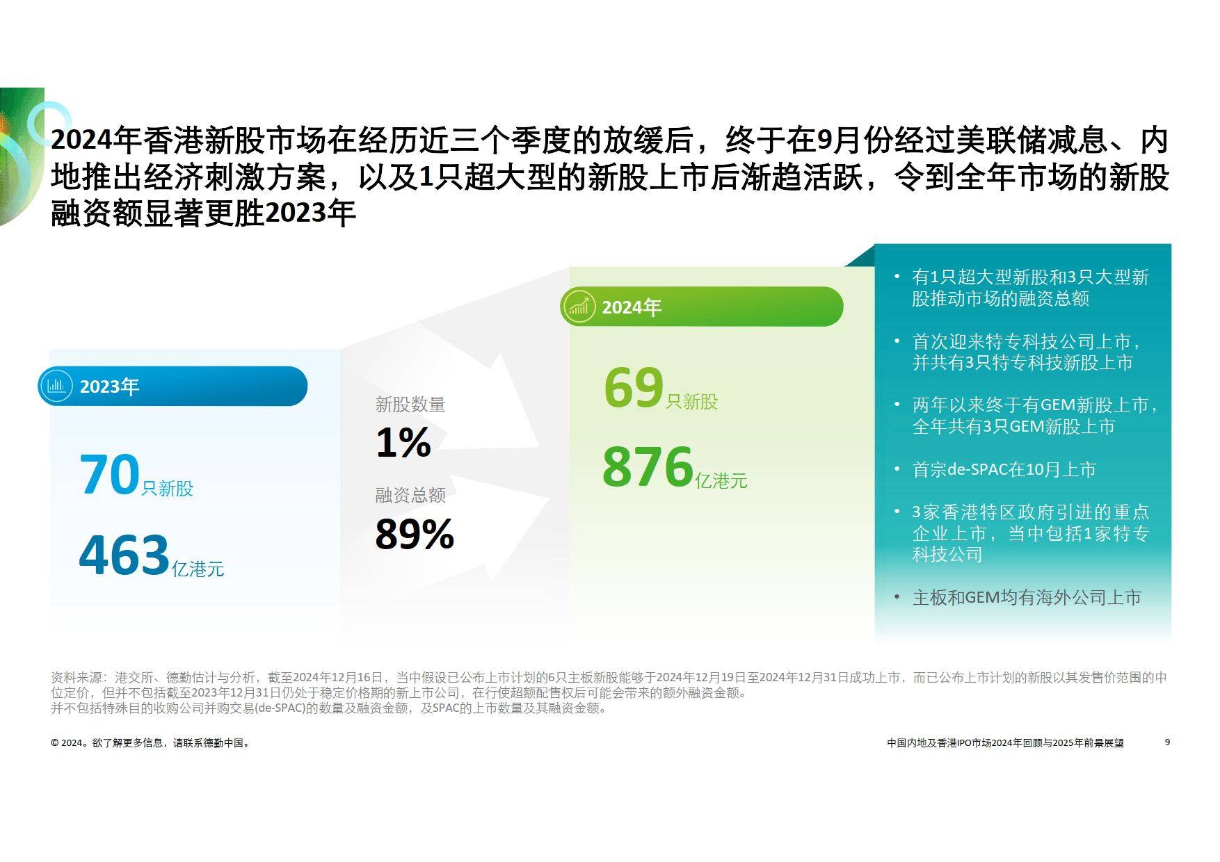 澳门王中王100%的资料2025,澳门王中王的未来展望，探索与揭秘2025年的新篇章