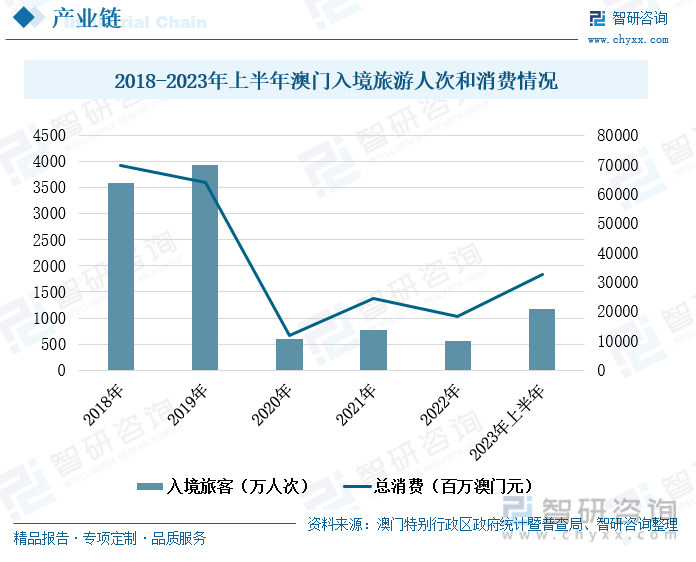 澳门王中王100%的资料2025年,澳门王中王的未来展望，探索与揭秘2025年的全新篇章