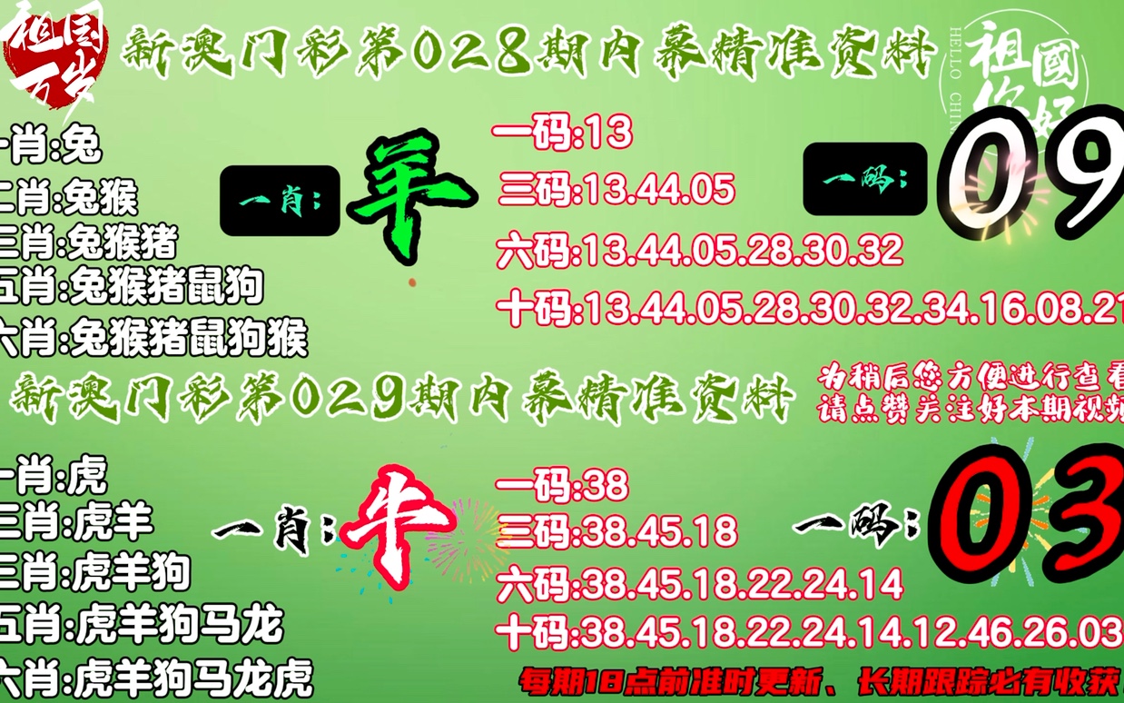 2025澳门今晚必开一肖,澳门今晚必开一肖——探寻未来幸运之门的秘密