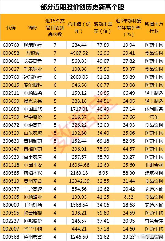 澳门三码三码精准100%,澳门三码三码精准，揭秘背后的秘密与真相