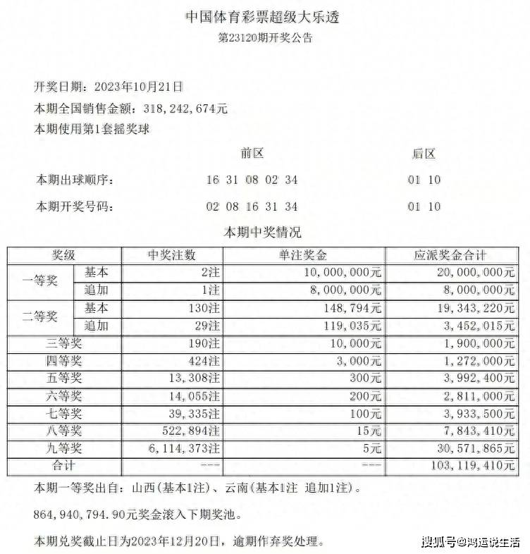 一肖一码免费,公开,一肖一码免费公开，揭秘彩票背后的秘密