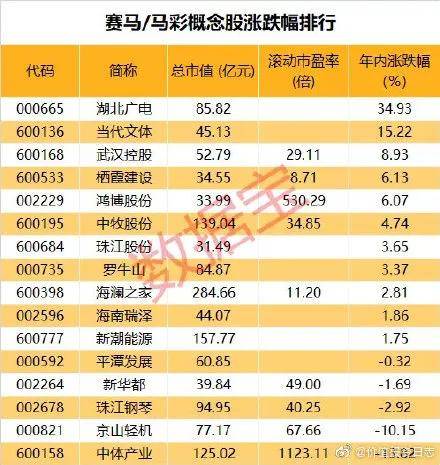 2025年2月5日 第20页