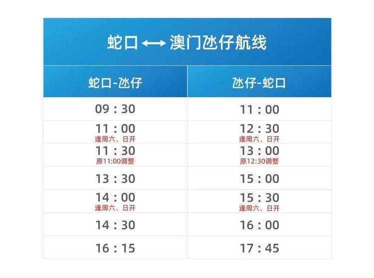 2025年奥门免费资料最准确,澳门免费资料最准确，预测与洞察至2025年