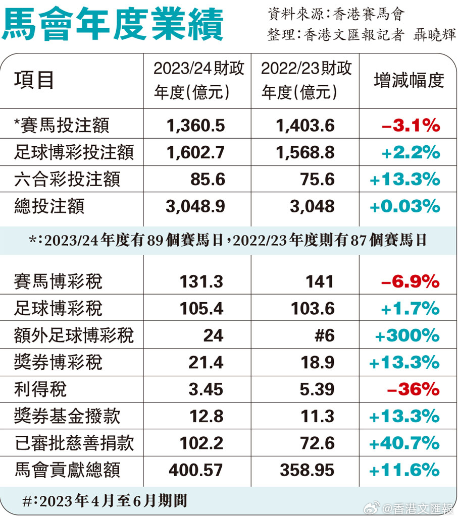 马会传真免费公开资料,马会传真免费公开资料，探索与发现