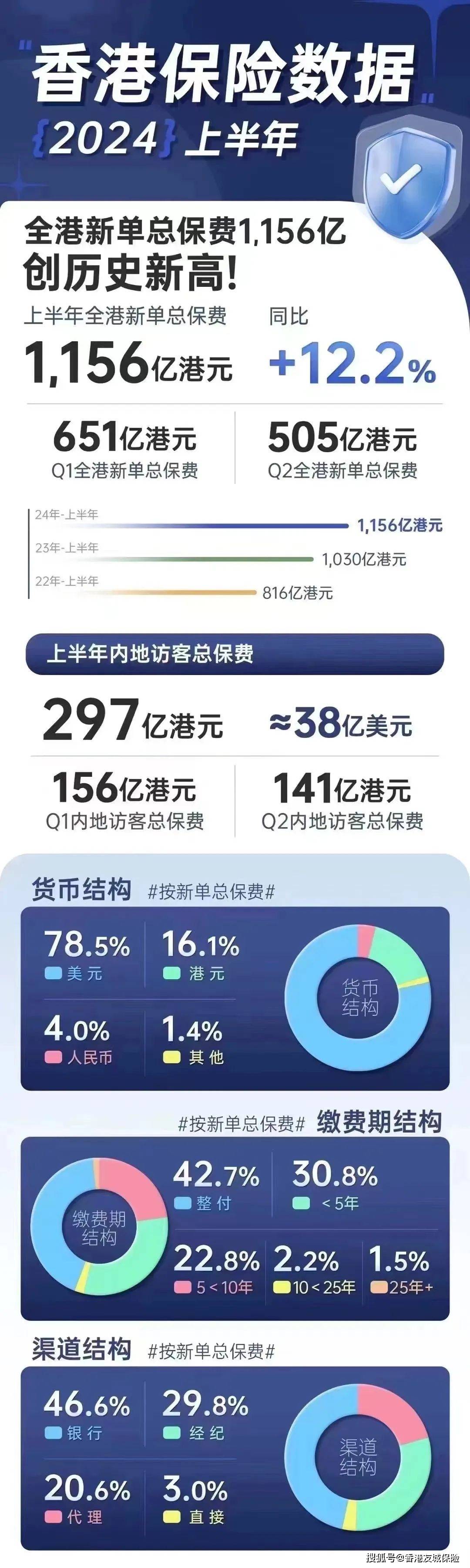 香港2025最准马资料免费,香港2025最准马资料免费，探索与解析