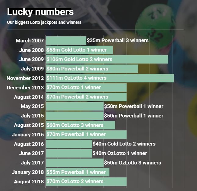 新澳2025今晚开奖结果,新澳2025今晚开奖结果揭晓，一场期待与激情的盛宴