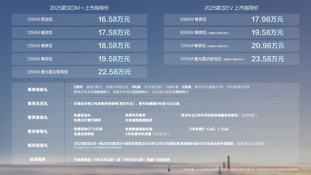 2025新奥精准资料免费大全,2025新奥精准资料免费大全，探索未来能源领域的宝藏