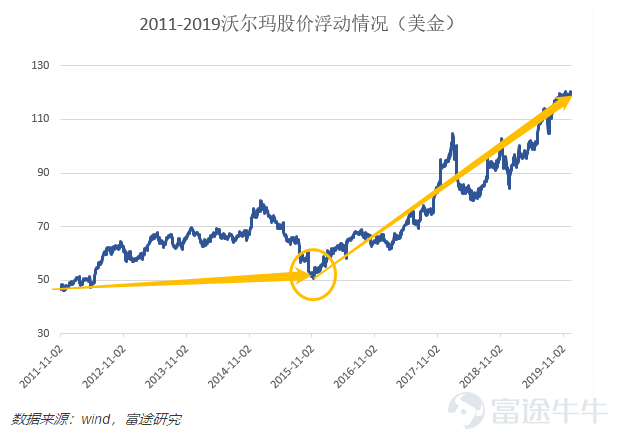 新澳门彩历史开奖结果走势图表,新澳门彩历史开奖结果走势图表，探索与解析