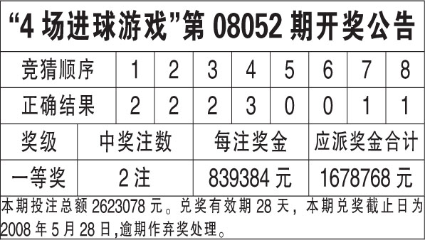 2025年港彩开奖结果,畅想未来，2025年港彩开奖结果