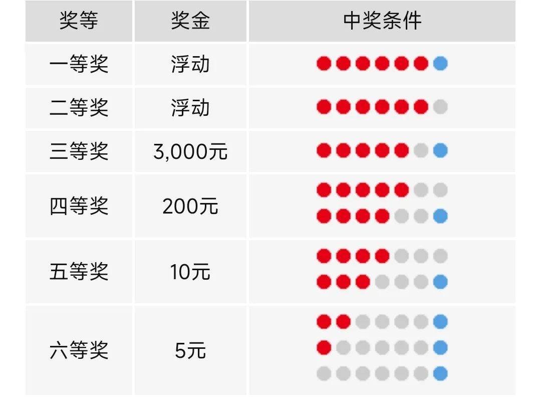 澳门六开彩开奖结果开奖记录2025年,澳门六开彩开奖结果开奖记录与彩票文化深度解析（2025年视角）