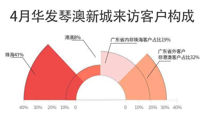 2025新澳开奖记录,揭秘2025新澳开奖记录，数据与策略的双重解析