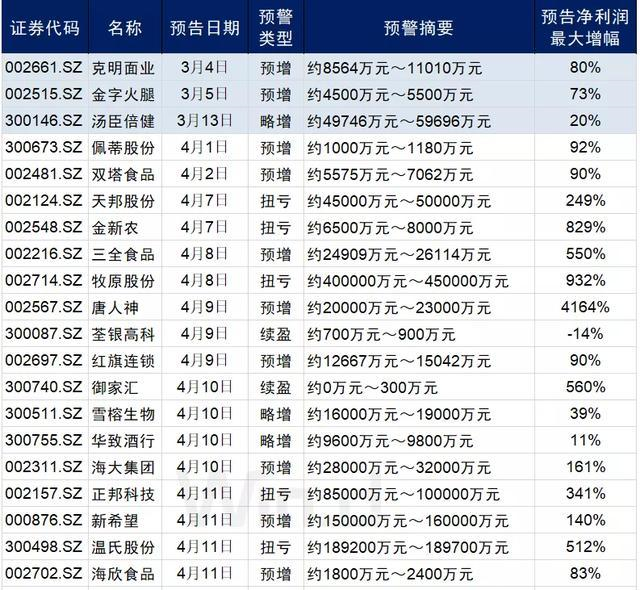 2025年2月8日 第46页