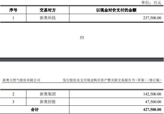 2025新奥资料免费精准175,探索未来，关于新奥资料的免费精准获取之道（2025展望）