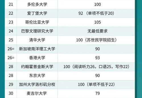 新澳门2025年资料大全宫家婆,新澳门2025年资料大全——宫家婆的独特视角与深度解读