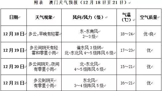 2025年2月8日 第30页