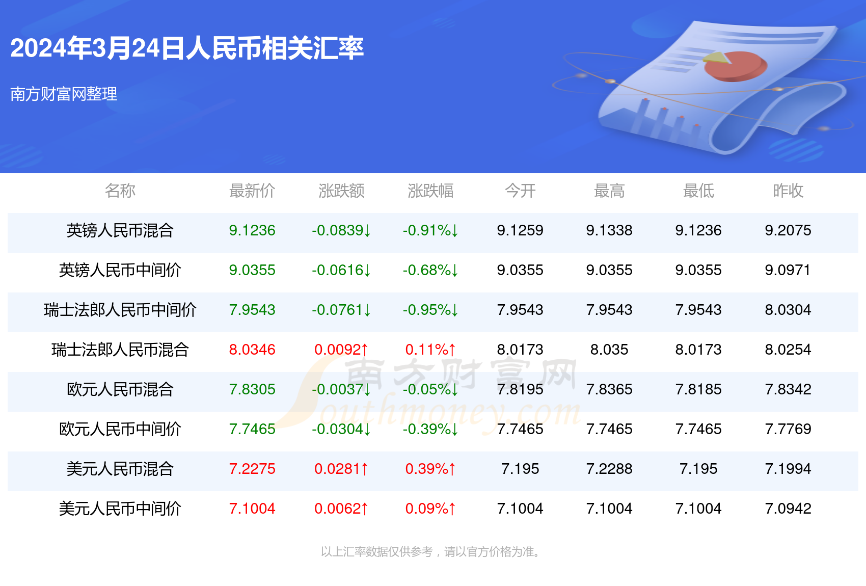 2025年新澳门夭夭好彩最快开奖结果,探索新澳门夭夭好彩，2025年最快开奖结果的奥秘