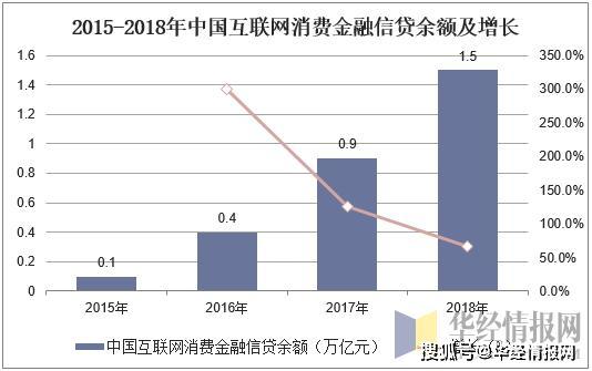 2025新澳最精准资料222期,探索未来，新澳2025精准资料解析第222期报告