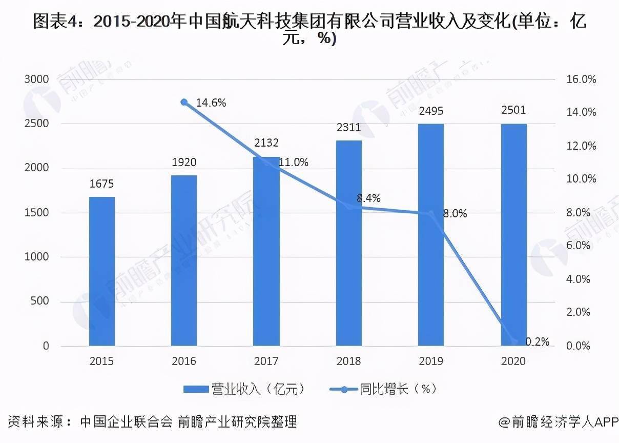 2025年2月9日 第42页