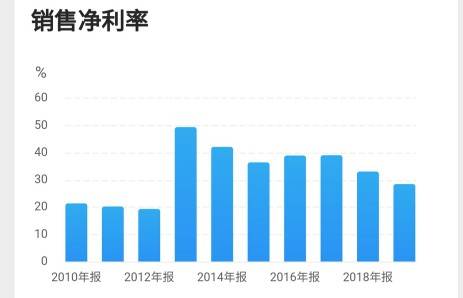 2025新奥正版资料,探索未来，2025新奥正版资料深度解析