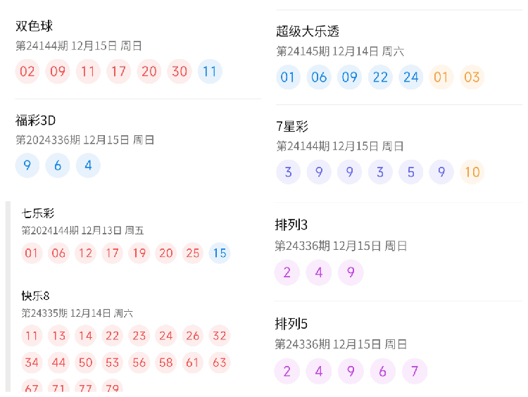 新澳门开奖结果+开奖号码,澳门彩票开奖结果及开奖号码解析