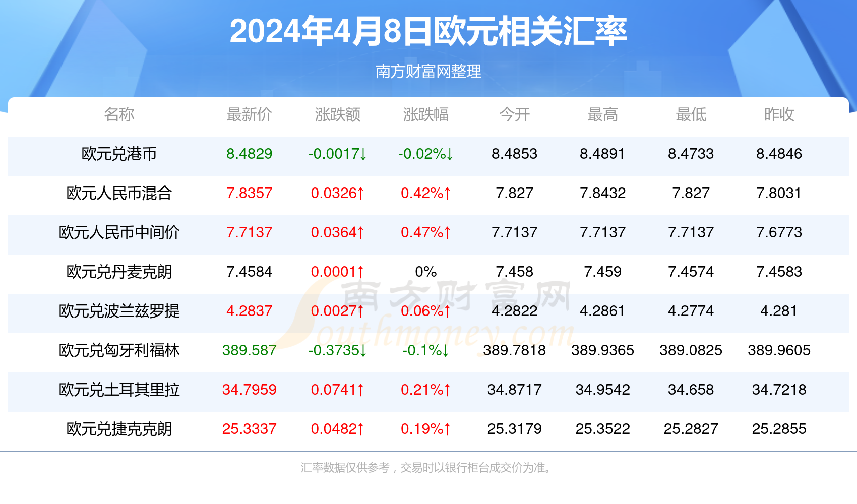 2025年2月9日 第31页