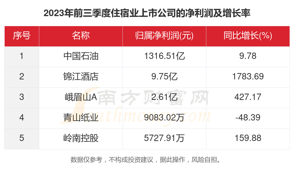 2025年2月9日 第27页