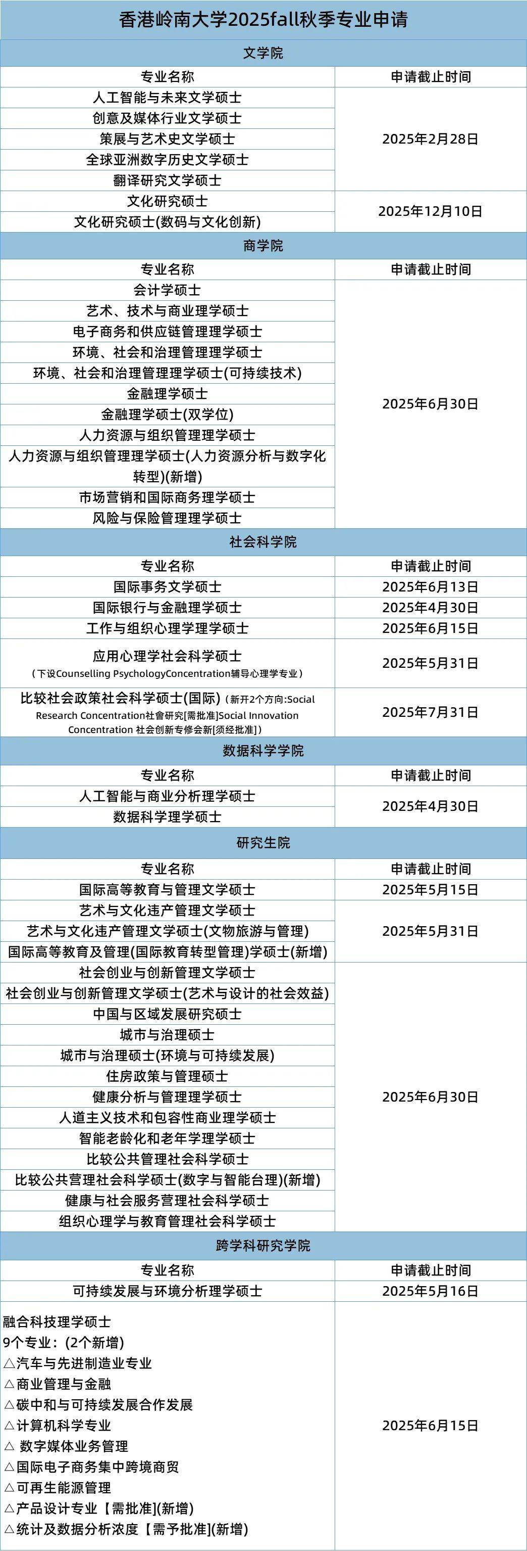 2025香港资料免费大全最新版下载,2023年香港资料免费大全最新版下载指南