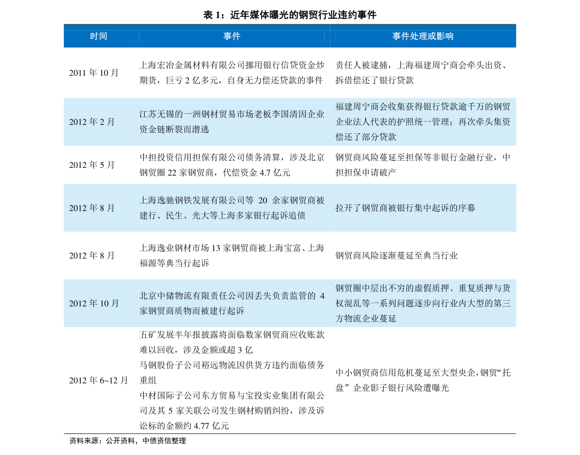 2025年2月9日 第17页