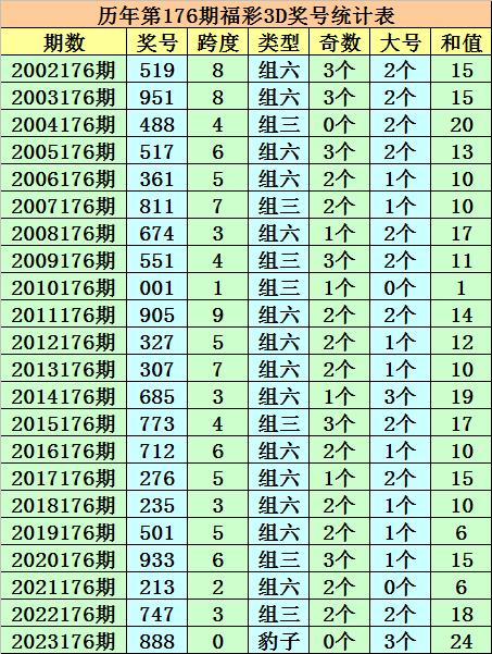 澳门一码一肖100,澳门一码一肖的独特魅力与探索（不少于1416字）