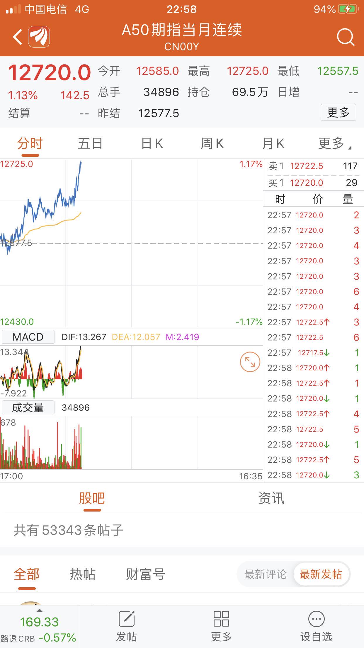 香港今晚开特马+开奖结果66期,香港今晚开特马，66期开奖结果揭晓与深度解读