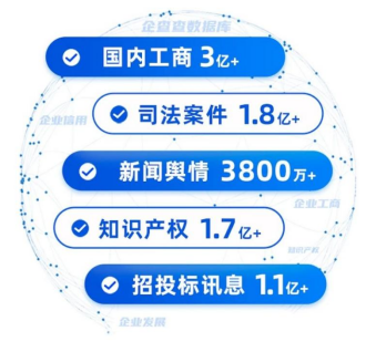 2025全年资料免费大全,2025全年资料免费大全，开放共享的未来