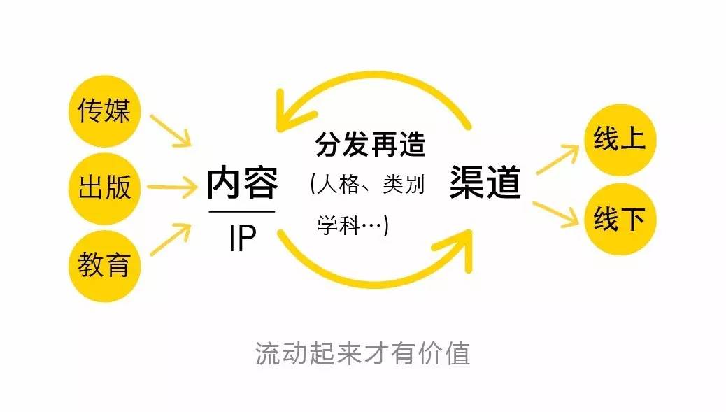 2025新浪正版免费资料,探索未来知识宝库，2025新浪正版免费资料