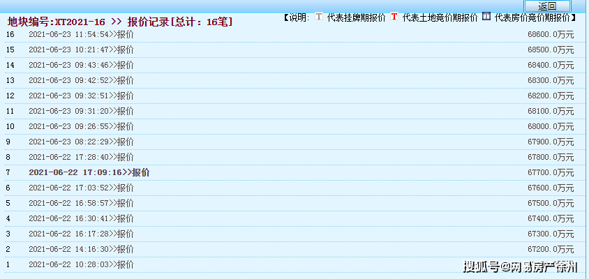 2025年2月10日 第17页