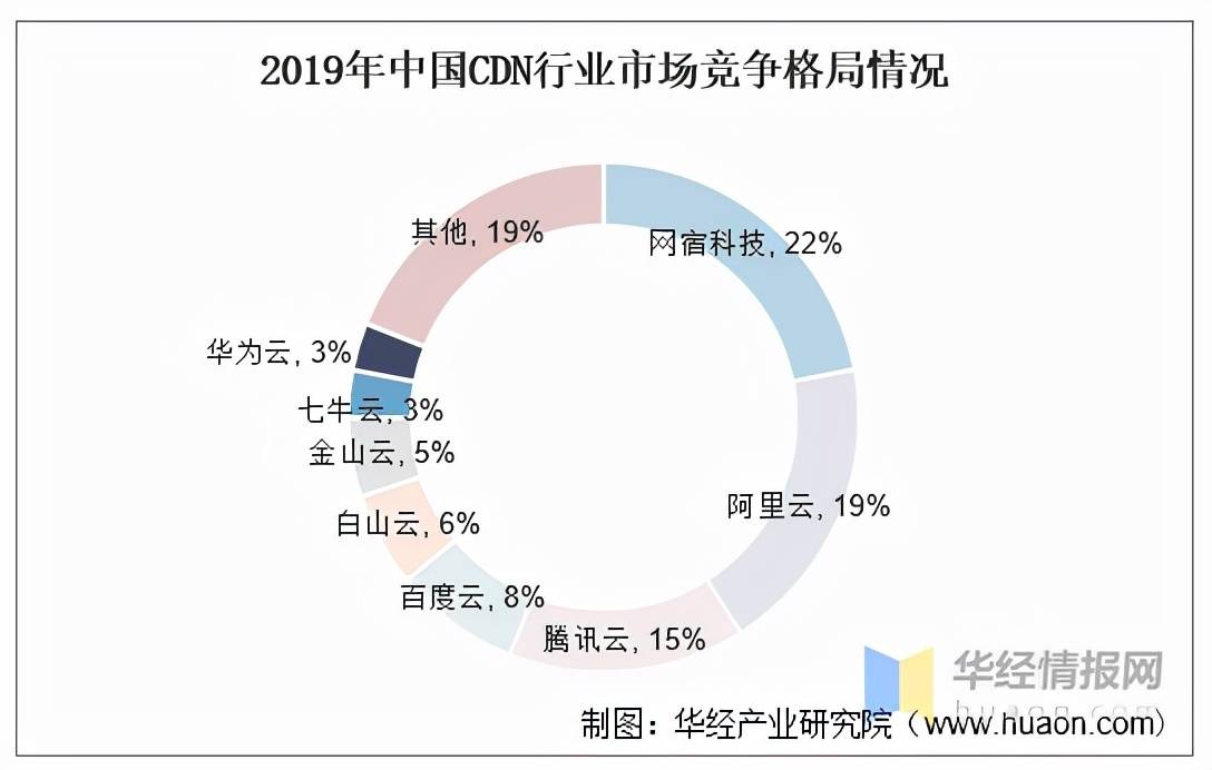 2025年香港资料精准2025年香港资料免费大全,探索未来的香港，资料精准与免费大全的完美结合（2025年展望）